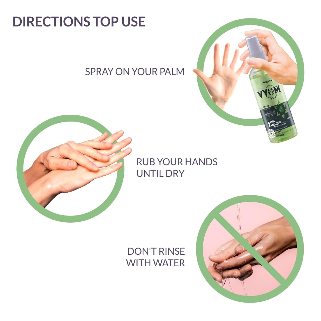 Vyom India 70% Alcohol Hand Sanitizer Spray - Herbal Mint Antibacterial Sanitizing Liquid for Hands, Skin-Friendly Formula - 250ml (Pack of 2) | Ideal for Travel, Office, School & Home Use