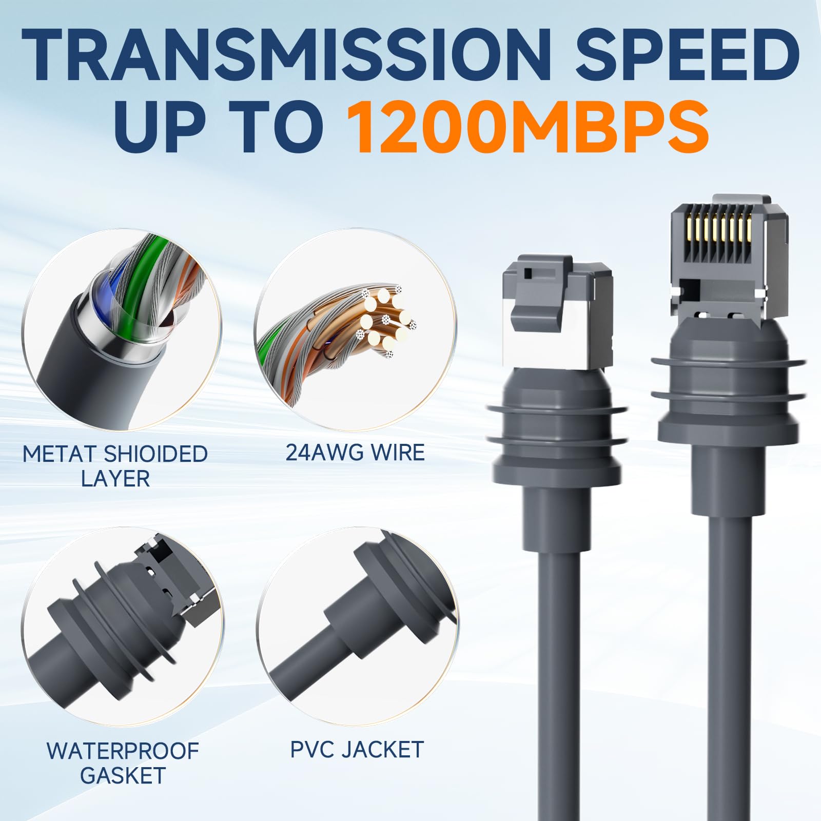 Starlink Gen 3 Replacement Cable 150ft - Waterproof Ethernet Cable for Starlink Rectangular Satellite (Gen3/V3) - Perfect for Outdoor Internet Setup, RV Travel & Remote Locations