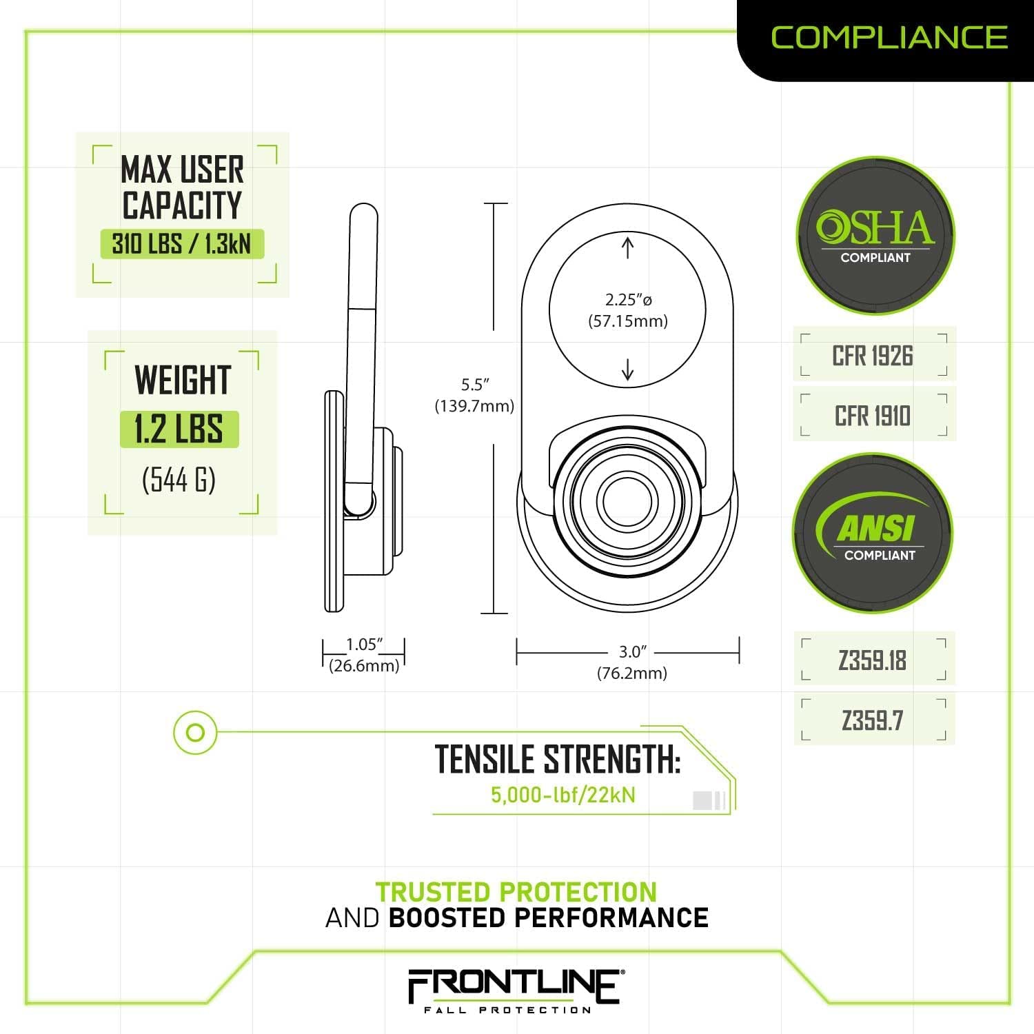 Frontline COM345K-SS MEGA Swivel 360° Stainless Steel 5000 lb Concrete Anchor - Heavy Duty Reusable Construction Anchor with Adjustable D-Ring & Replacement Bolt | OSHA & ANSI Compliant | Perfect for Rigging, Fall Protection, Concrete Work & Industrial Safety Applications