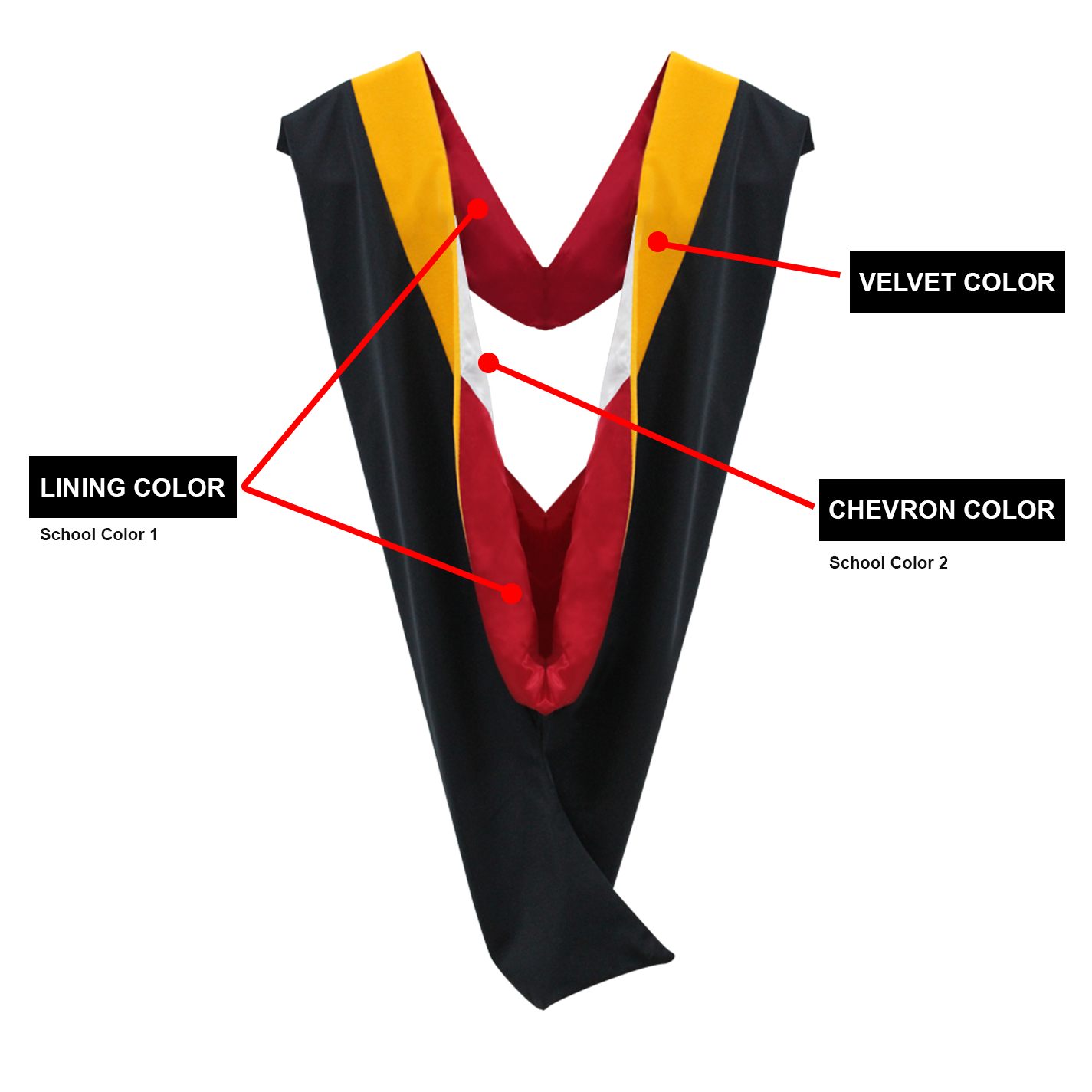 Custom Deluxe Masters Graduation Hood for Faculty - Personalized Academic Regalia for Graduation Ceremonies & Special Occasions