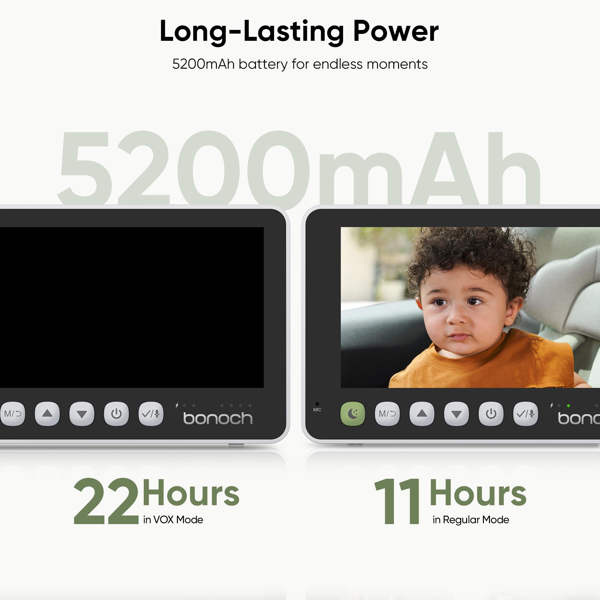 Bonoch Wireless 2-in-1 Baby Monitor for Car & Home - 5