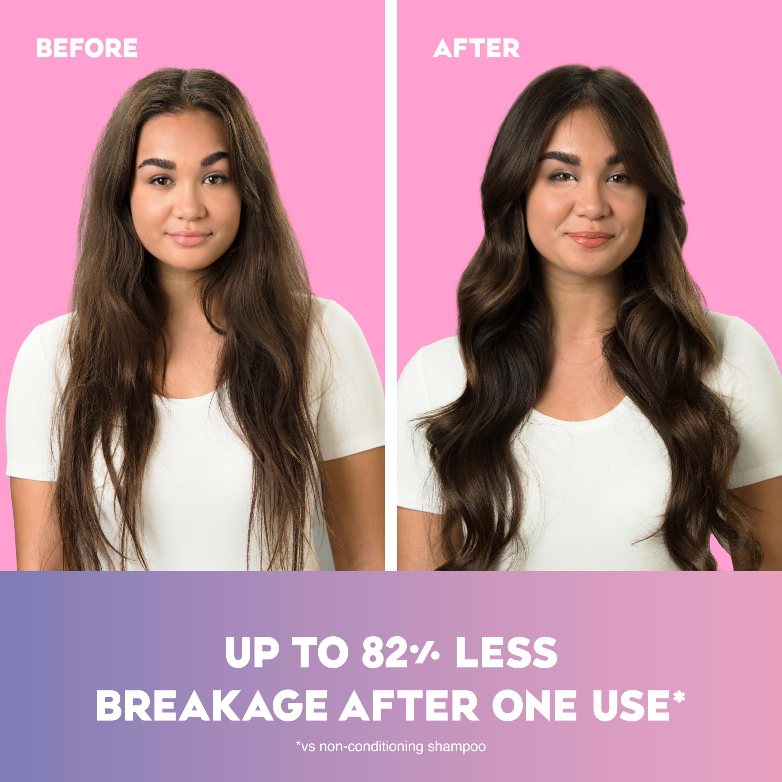 OGX Extra Strength Damage Remedy + Coconut Miracle Oil Shampoo & Conditioner Set - Hydrating & Taming for Dry, Frizzy, Coarse Hair - Paraben & Sulfate Free - 13 Fl Oz (2 Pack) - Perfect for Damaged Hair Repair & Daily Hydration