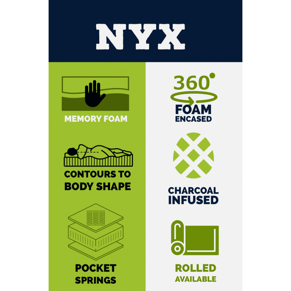 NYX Tranquil Sleep King Mattress - Premium Cooling Memory Foam Mattress for Back Pain Relief & Pressure Relief - Perfect for Master Bedroom, Guest Room & Home Comfort