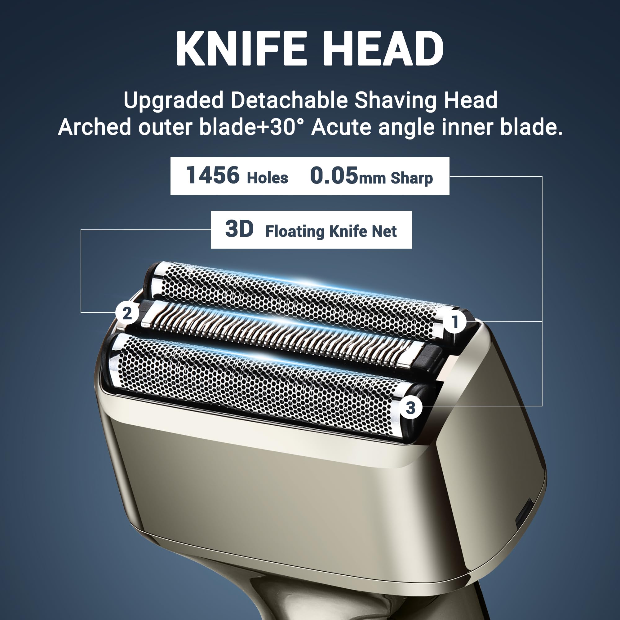Reciprocating Electric Shaver for Men - USB-C Rechargeable Wet & Dry Shaving with Power Display - Best for Travel, Home & Gym Use - Smooth & Easy Shaving Experience