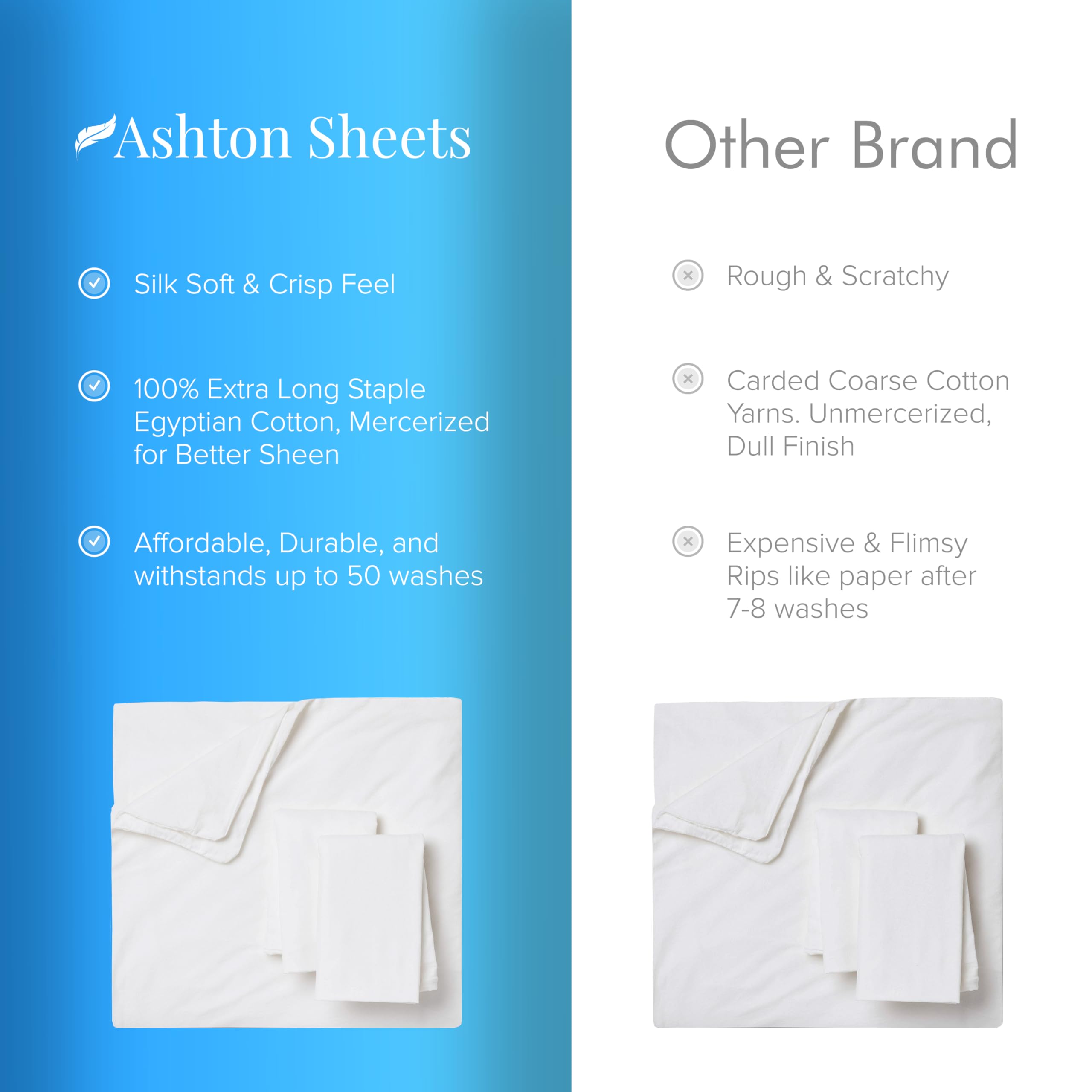 Premium 100% Egyptian Cotton Duvet Cover Set - King/California King Size 600 Thread Count | Ultra Soft & Breathable Cooling Bedding | 3-Piece Luxury Duvet Cover in White | Perfect for Master Bedroom, Guest Room & Hotel Style Decor
