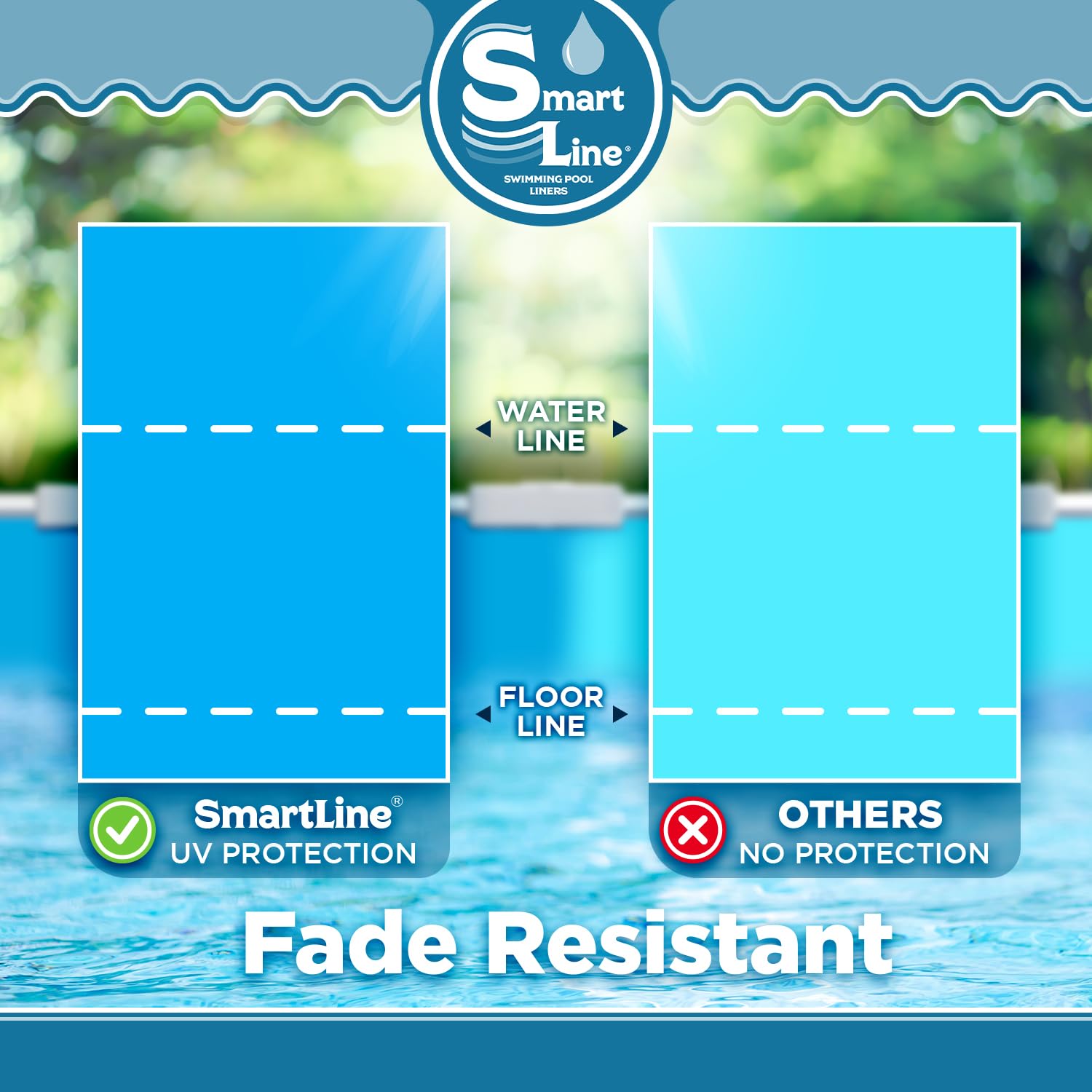 Smartline 18 Foot Round Swimming Pool Liner - Heavy Duty 30 Gauge Virgin Vinyl, Solid Blue Overlap Style (48-52 Inch Wall Height) for Steel Sided Above Ground Pools | Durable Replacement Liner for Backyard, Family & Summer Fun