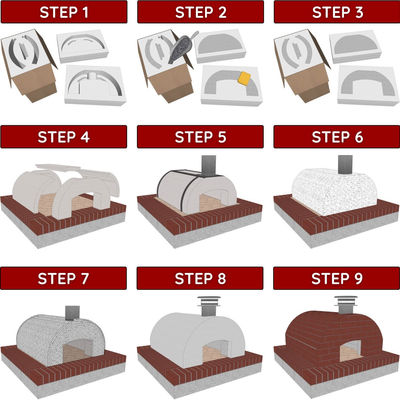 Premium Cortile Barile Foam Pizza Oven Molds - Perfect for Home Baking, DIY Pizza Making & Professional Kitchen Use