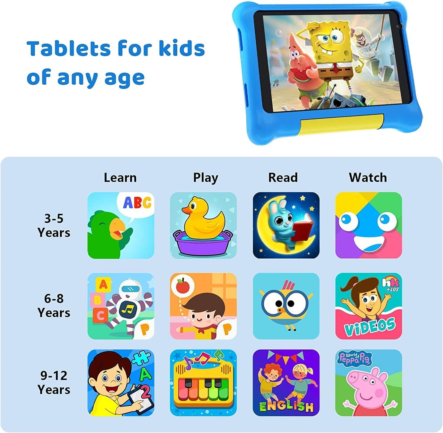 HotLight 7 Inch Kids Tablet with Parental Control - Android 13, Quad-Core Processor, Dual Camera, WiFi & Bluetooth - Shockproof Protective Case (Blue) - Perfect for Learning, Games & Travel Entertainment