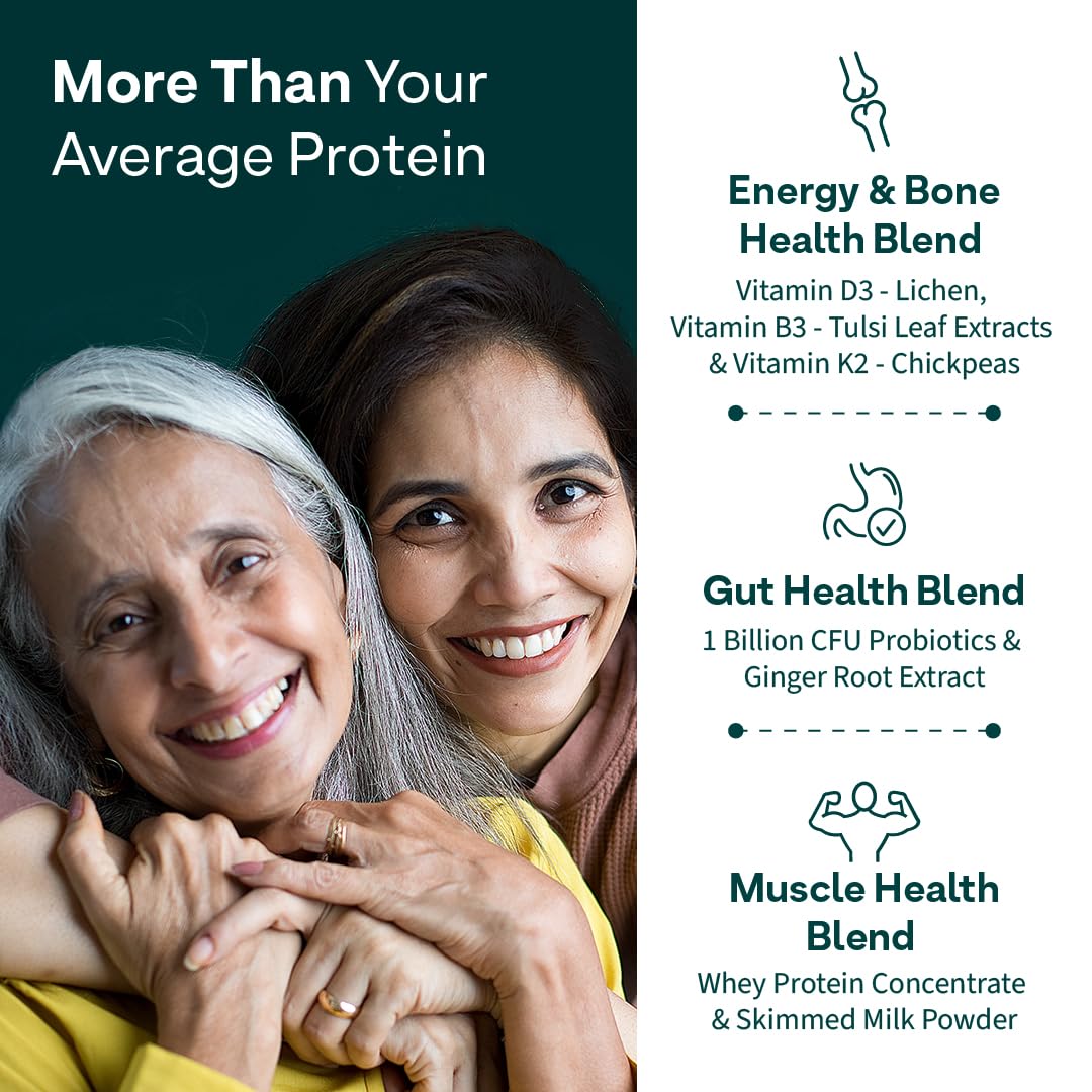 OZiva Daily Protein Activ for Women - Clean Protein Powder with Tulsi & Probiotics for Energy, Bone Health & Hormonal Balance - Chocolate Flavor (300g + Free Green Shaker) - Perfect for Post-Workout Recovery & Healthy Lifestyle