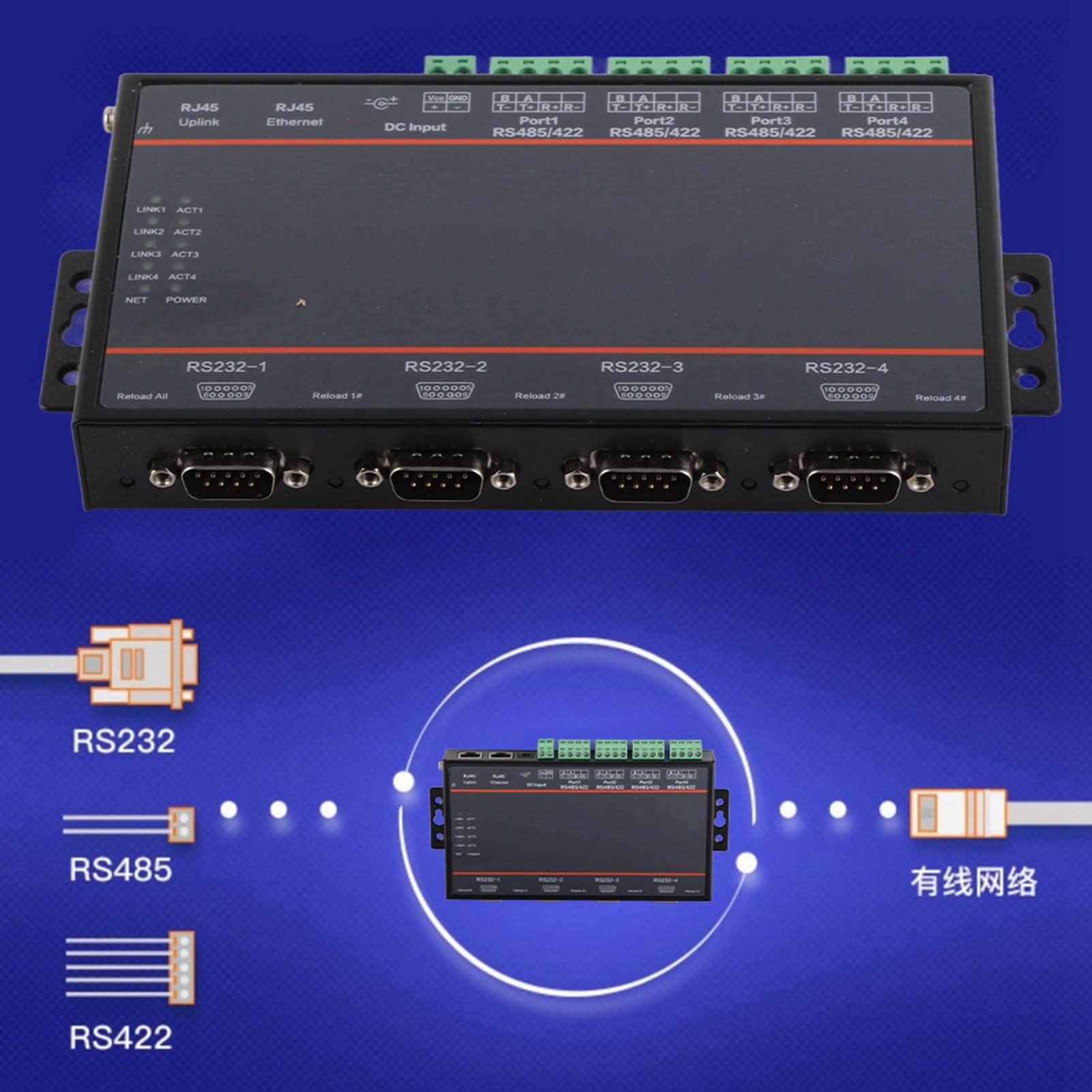 XTevu 4-Port Serial to Ethernet Converter - Industrial RS485/422 to TCP/IP Adapter with 5-36V Power for PLC, CNC, and Factory Automation - Perfect for Remote Device Management and Industrial Control Systems