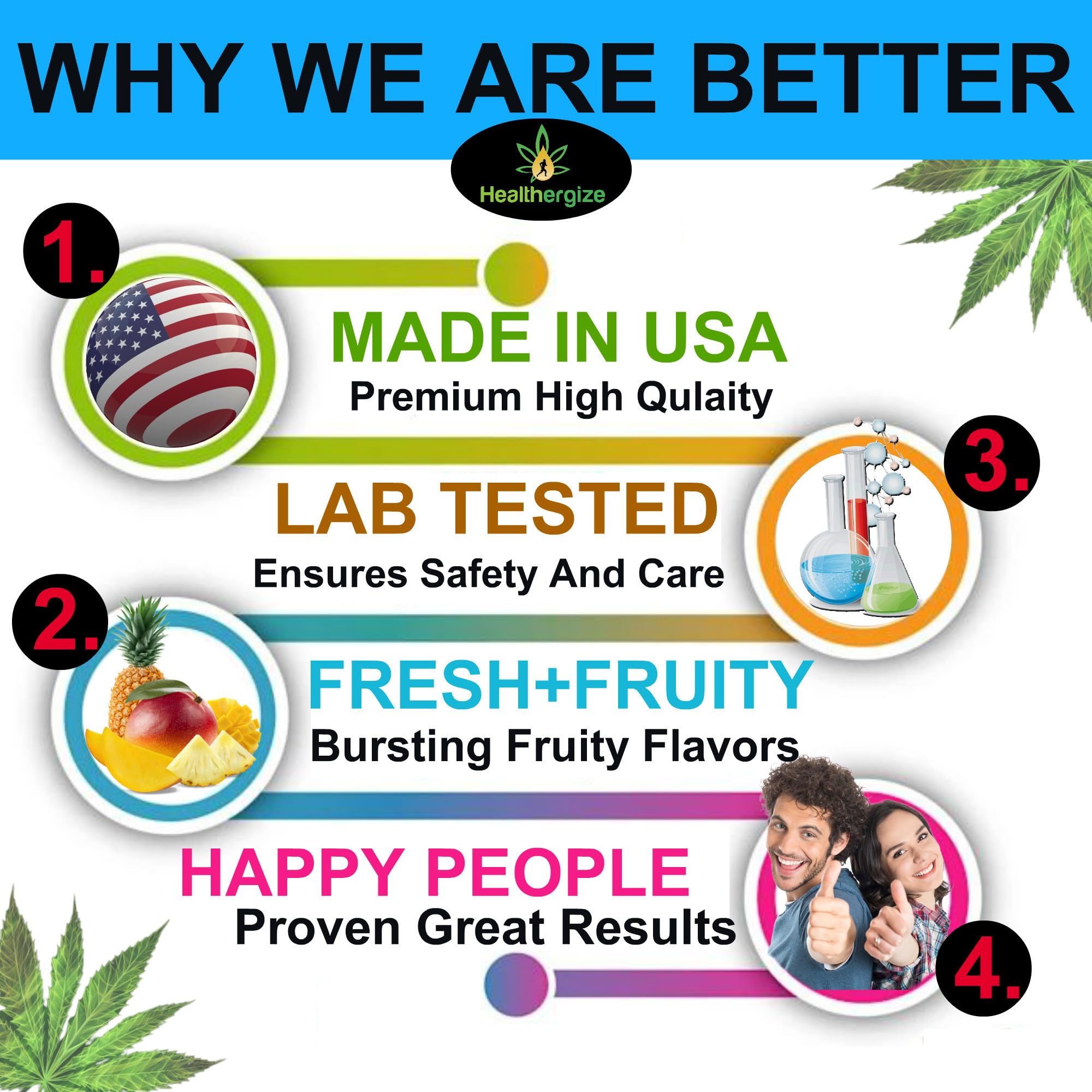 Premium Hemp Gummy Bears for Sleep & Joint Relief - 65ct Natural Hemp Extract Gummies - Fruity Flavored, Made in USA - Supports Back & Knee Pain - Perfect for Nighttime Relaxation & Stress Relief