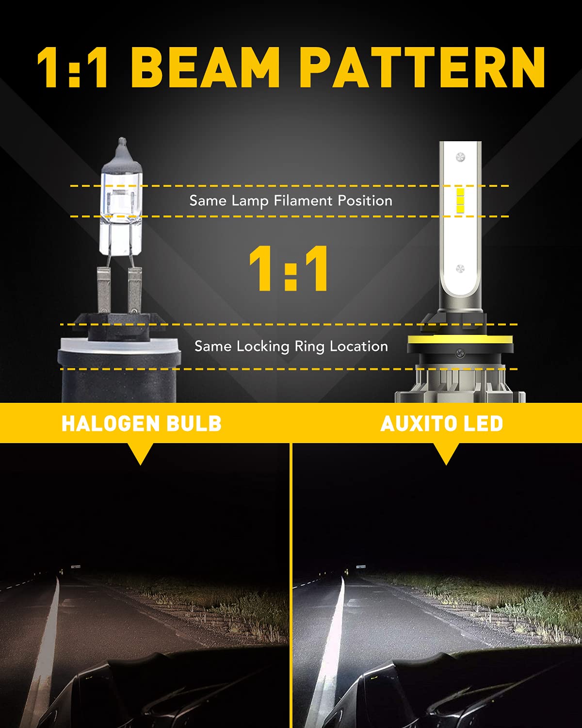 AUXITO 880 LED Fog Light Bulbs - 6000LM 6500K Cool White, 300% Brighter 885 893 899 CSP LED Chips, DRL Replacement for Cars (Pack of 2) - Perfect for Night Driving, Off-Roading & Foggy Conditions
