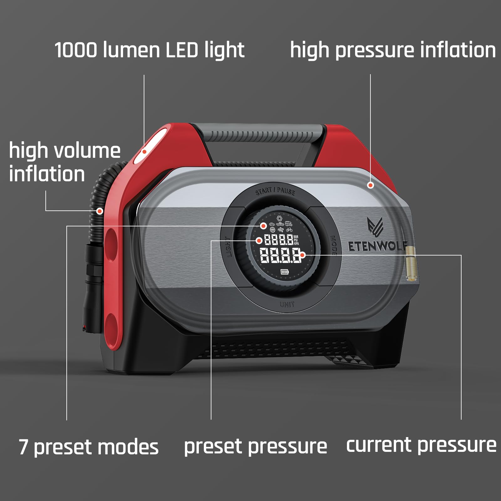 ETENWOLF VORTEX S6 Cordless Tire Inflator - 19200mAh Portable Air Compressor for Cars, Trucks, Bikes & Inflatables - Heavy Duty Dual Cylinder Pump with 100% Duty Cycle (Red) - Perfect for Road Trips, Camping & Emergency Tire Inflation