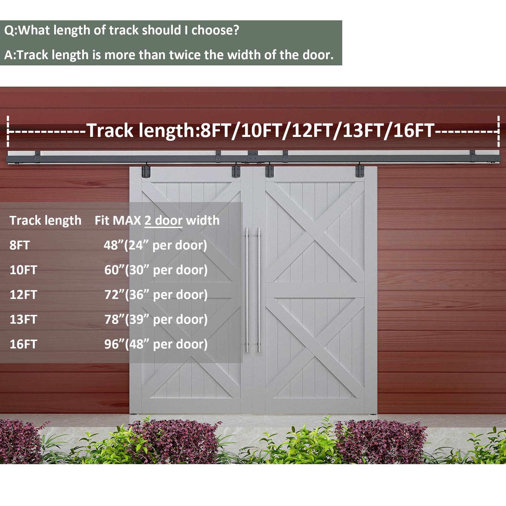 Heavy Duty 8FT Double Sliding Barn Door Hardware Kit - Wall Mount Track System for Exterior Doors (300lbs Max Load, Fits 24