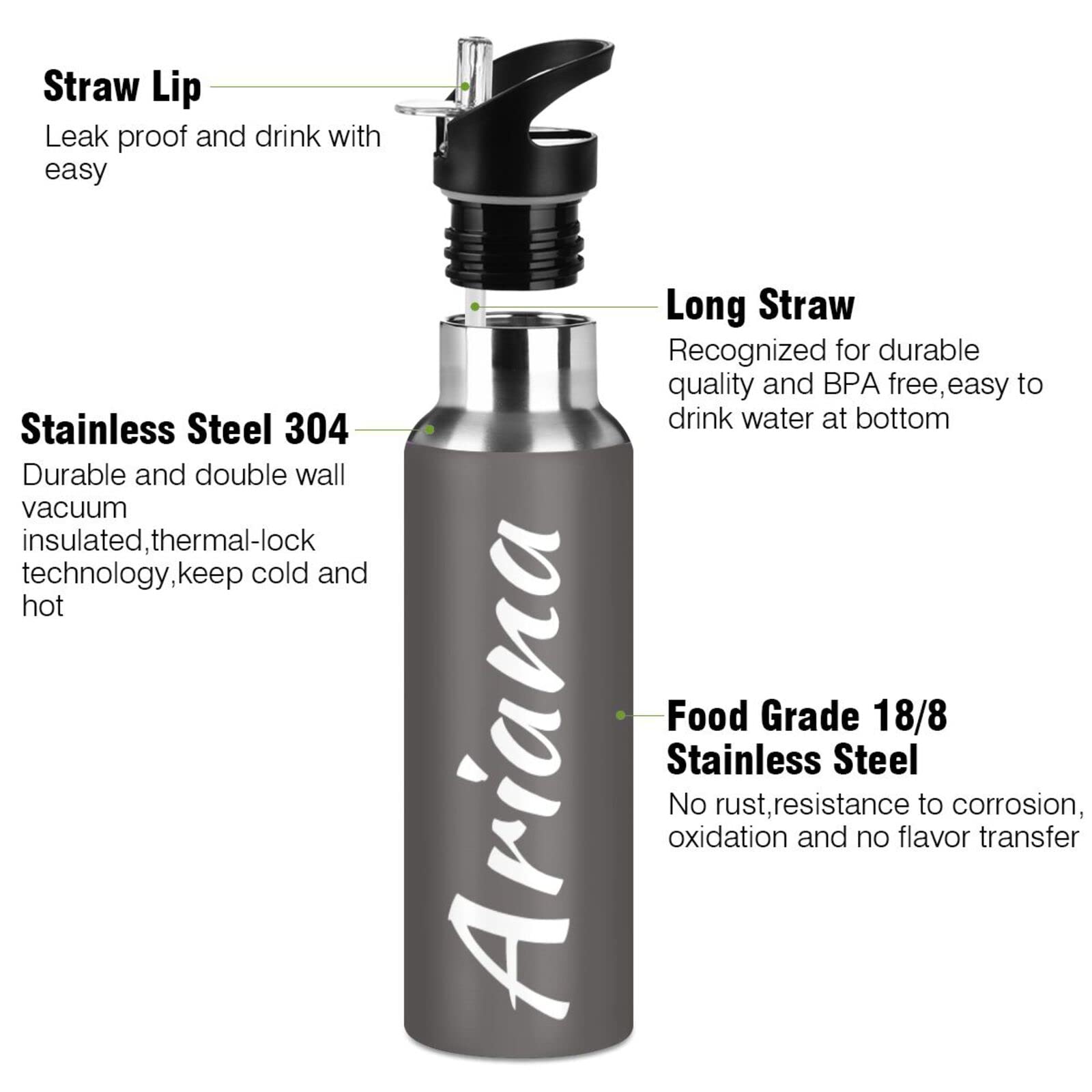 Custom 33oz Insulated Sports Water Bottle with Straw Lid - Personalized Grey Reusable Water Bottle for Hiking, Cycling & Outdoor Activities | Perfect for Gym, Work & Travel Hydration