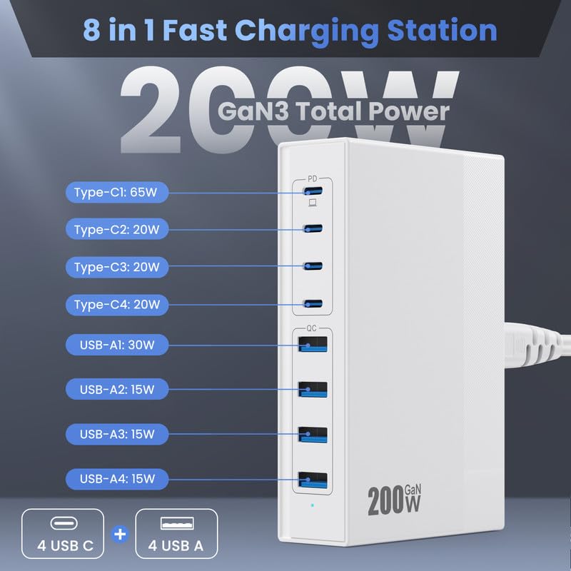 200W GaN III USB C Fast Charger Block - 8-in-1 PD Charging Station with 65W Laptop Charger - Compatible with MacBook Pro/Air, Dell XPS, iPhone 16/15/14, iPad, Galaxy S24 - Portable Travel Charger Hub (White) | Perfect for Home, Office & Travel Charging Needs