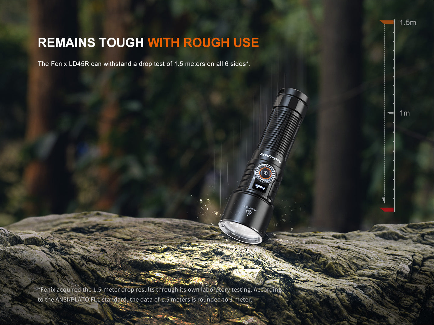Fenix LD45R Rechargeable LED Flashlight - 2000 Lumens, Waterproof, Digital Focus - Perfect for Camping, Hiking & Emergency Preparedness