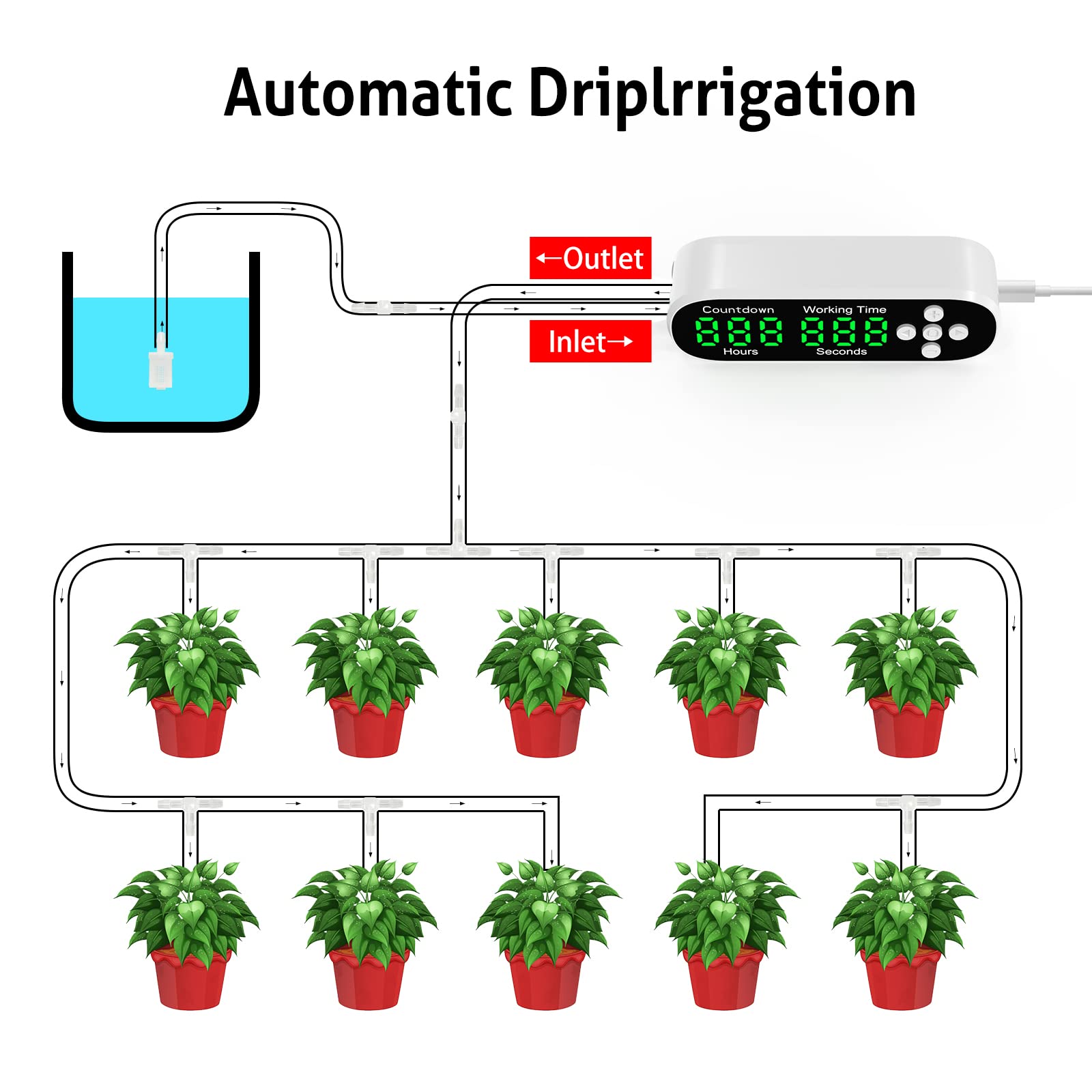 Automatic Plant Watering Timer with Digital LED Display - Programmable Drip Irrigation System for Potted Plants - Indoor Garden & Fish Tank Oxygenation - Perfect for Home, Office, and Greenhouse Use