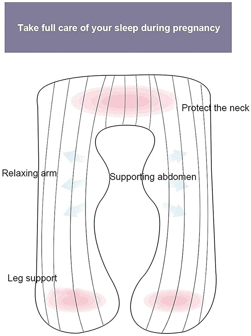 Pregnancy Pillow U-Shaped for Back & Hip Pain Relief - Maternity Support for Sleeping Comfort