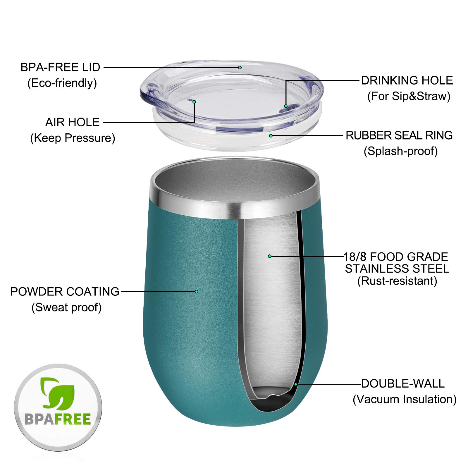 VEGOND 12oz Stainless Steel Stemless Wine Glasses - 6 Pack Double Wall Vacuum Insulated Tumbler Cups with Lids & Straws - Keeps Drinks Hot & Cold - Perfect for Wine, Coffee, Cocktails & Iced Tea - Great for Parties, Picnics & Home Use