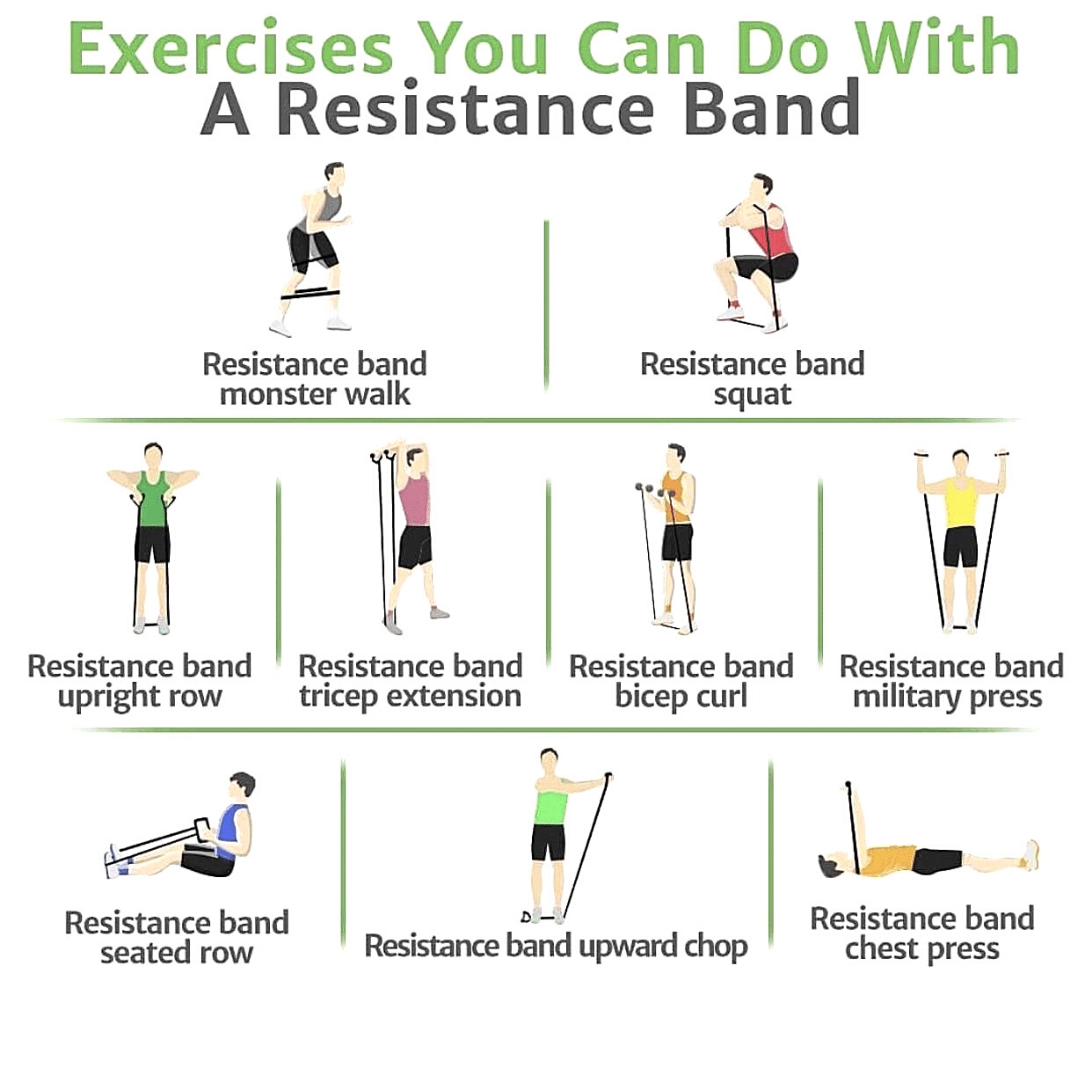 Premium Resistance Bands with Handles - Set of 5 for Strength Training, Home Workouts, Physical Therapy & Fitness Exercises | Ideal for Men & Women | Perfect for Gym, Yoga, Pilates & Rehabilitation