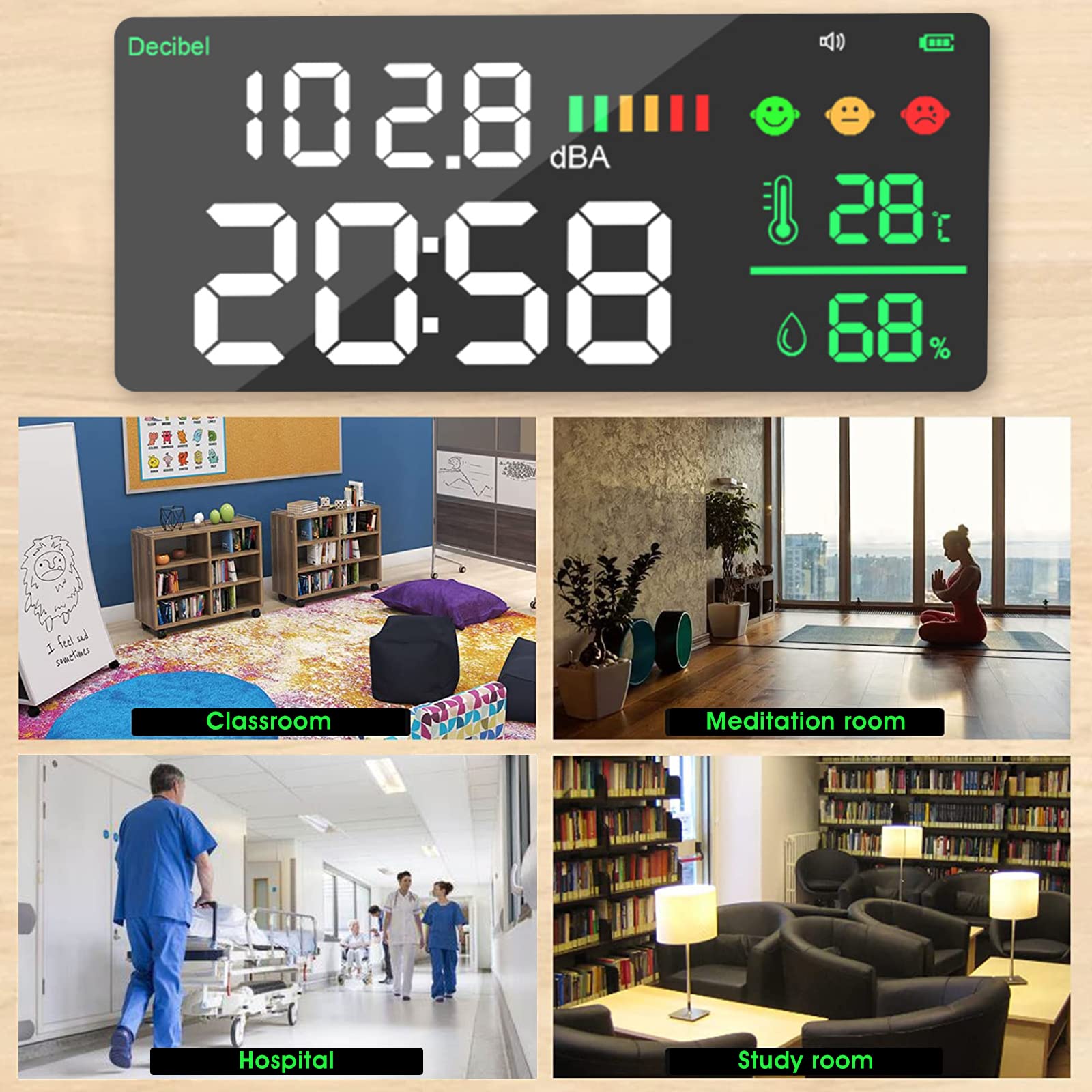 Digital Decibel Meter - Wall Mount Noise Tester with LED Display, Humidity & Temperature Measurement | Kethvoz Sound Level Monitor for Classroom, Studio, Hospital | Perfect for Workplace Safety & Environmental Noise Control