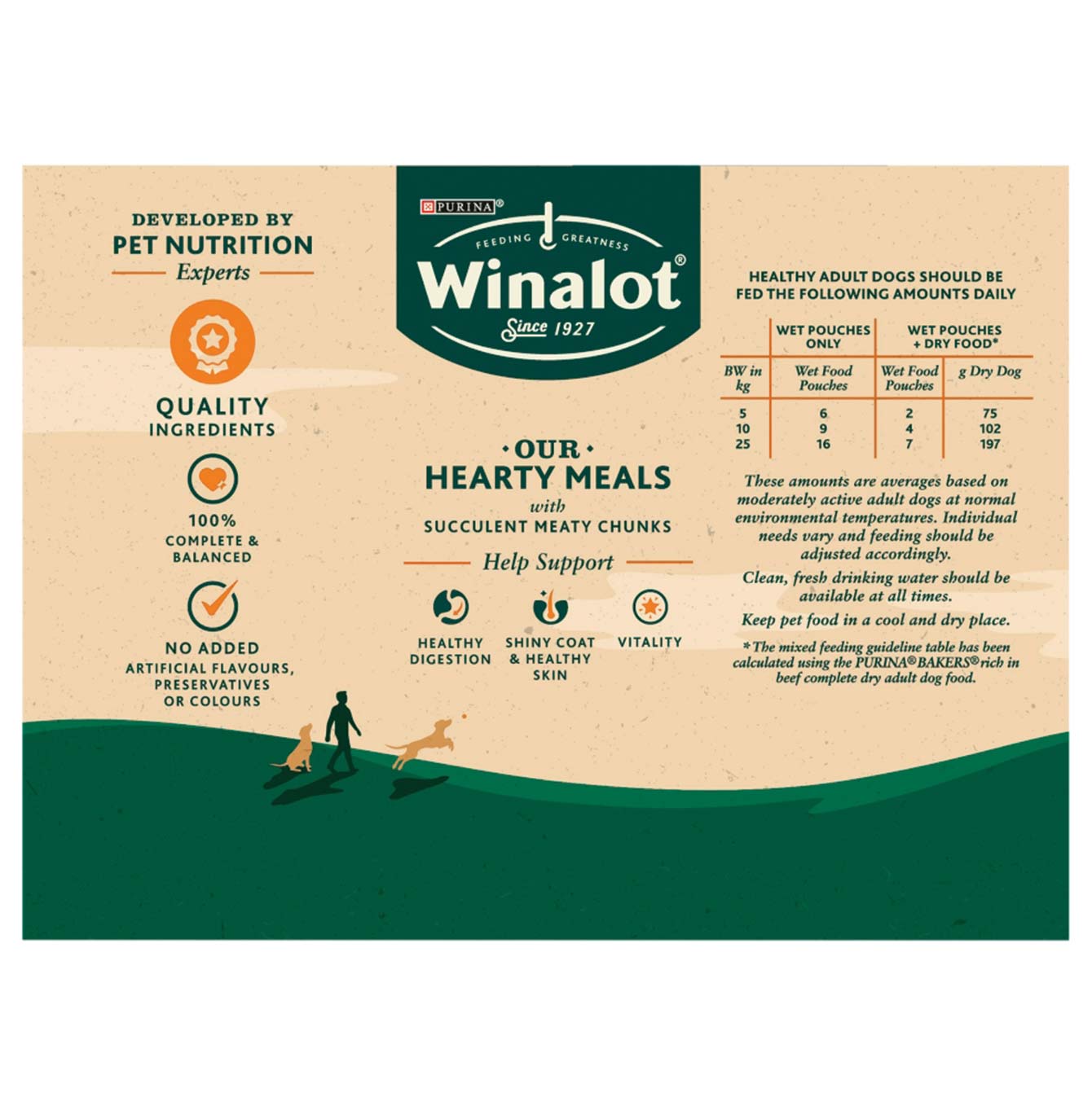 Purina Winalot Adult Dog Food - Sunday Dinner Beef, Chicken & Turkey in Gravy (40 x 100g Pouches) | High Protein Wet Food for Adult Dogs | Perfect for Mealtime, Training & Special Occasions