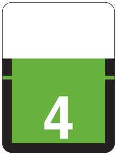Number 4