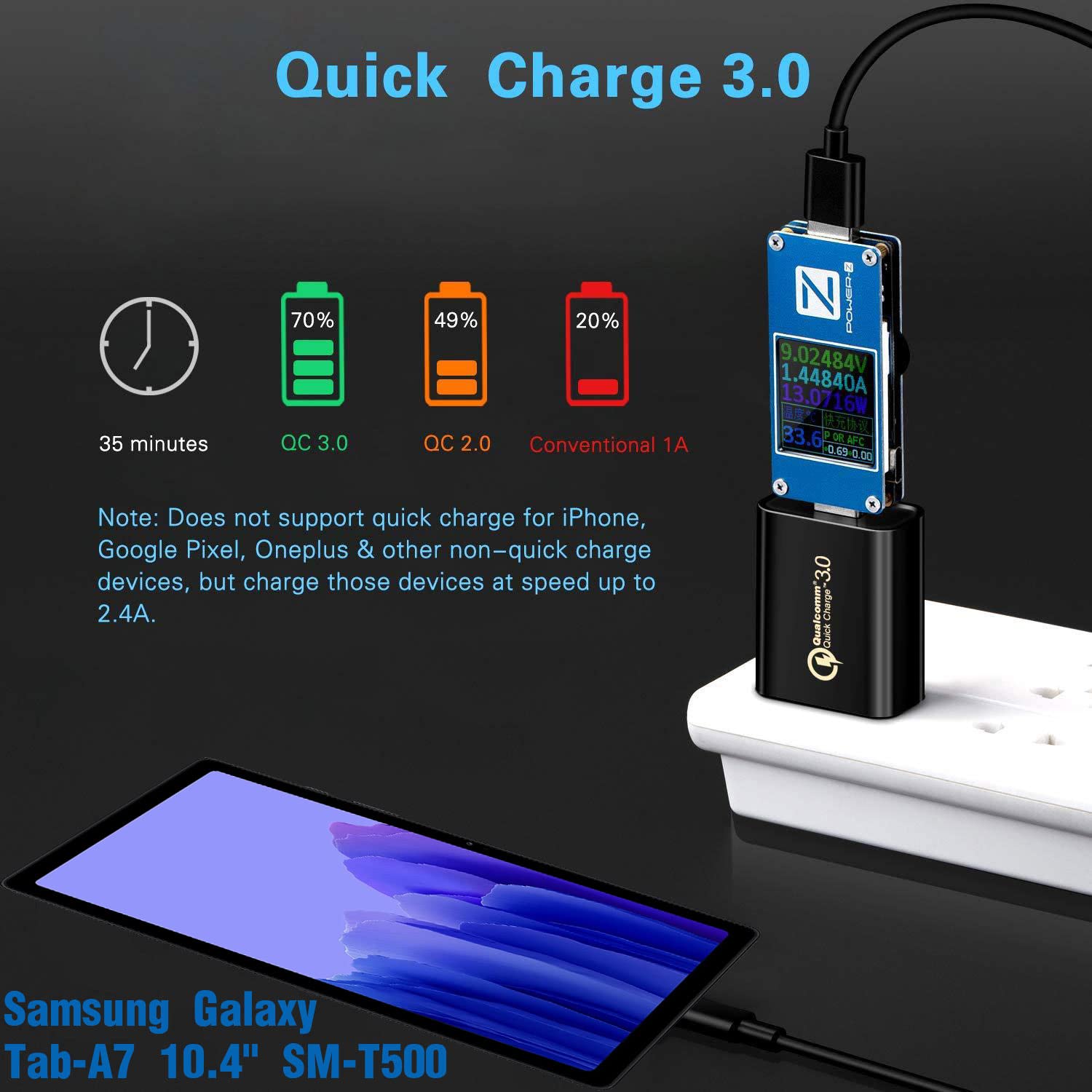 6Ft USB C Fast Charger Cable - 18W QC3.0 Quick Charge for Samsung Galaxy Tab A7 10.4