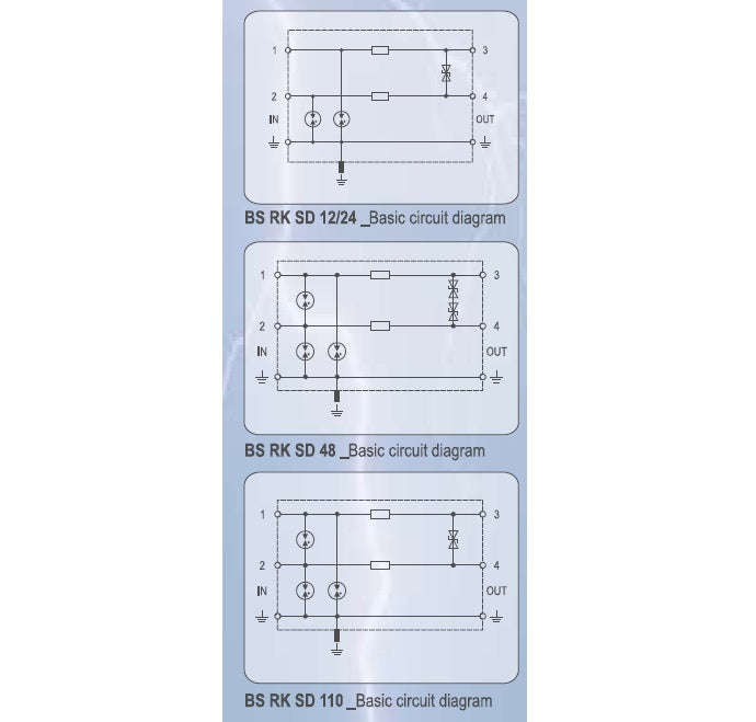 48VDC 2 Pole Surge Protector for Balanced IT Systems - 5kA Protection, LPZ 0-2+ Rated - Ideal for Data Centers, Telecom Equipment & Industrial Power Systems
