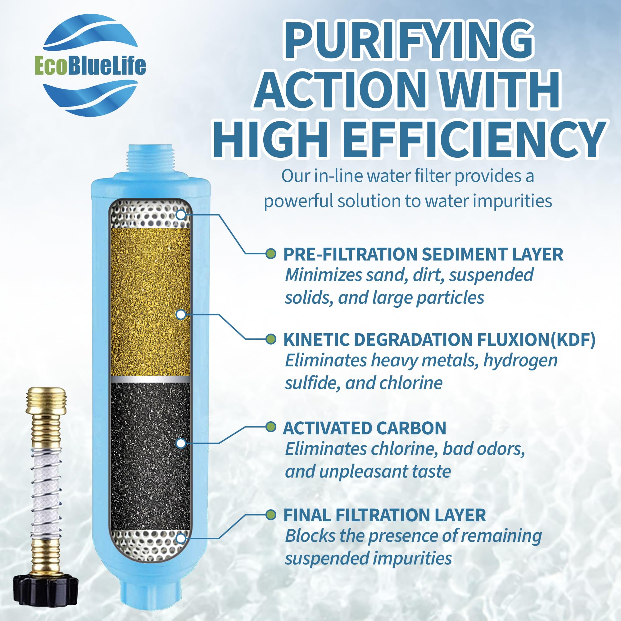 EcoBlueLife RV Water Filter - Inline Attachment with KDF & Activated Carbon for Clean Drinking Water | Flexible Solution for Camper, Marine, RV, and Off-Grid Living | Best Rated Water Purification System (EBL RV1001)