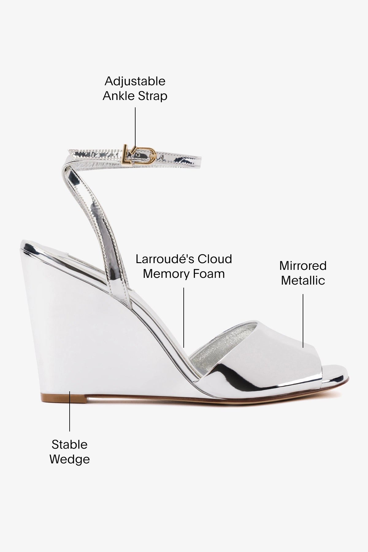 Yves Silver Specchio Wedge Sandals - Women's Comfortable Chunky Heel Shoes for Casual Outings & Summer Parties