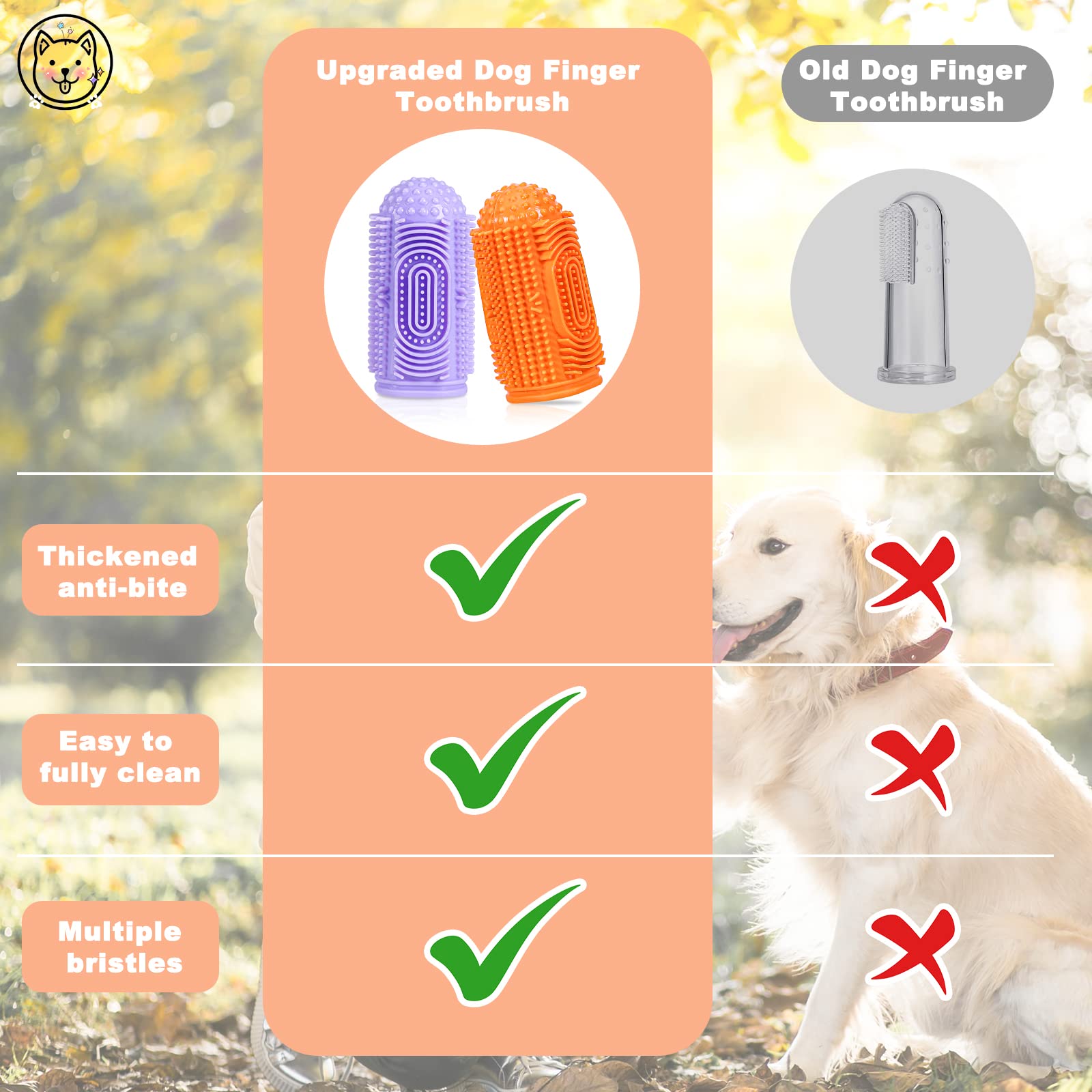 6-Pack Dog Toothbrush Kit - Soft Finger Toothbrushes for Dogs & Puppies - Gentle Teeth Cleaning & Dental Care for Pets - Perfect for Daily Oral Hygiene at Home