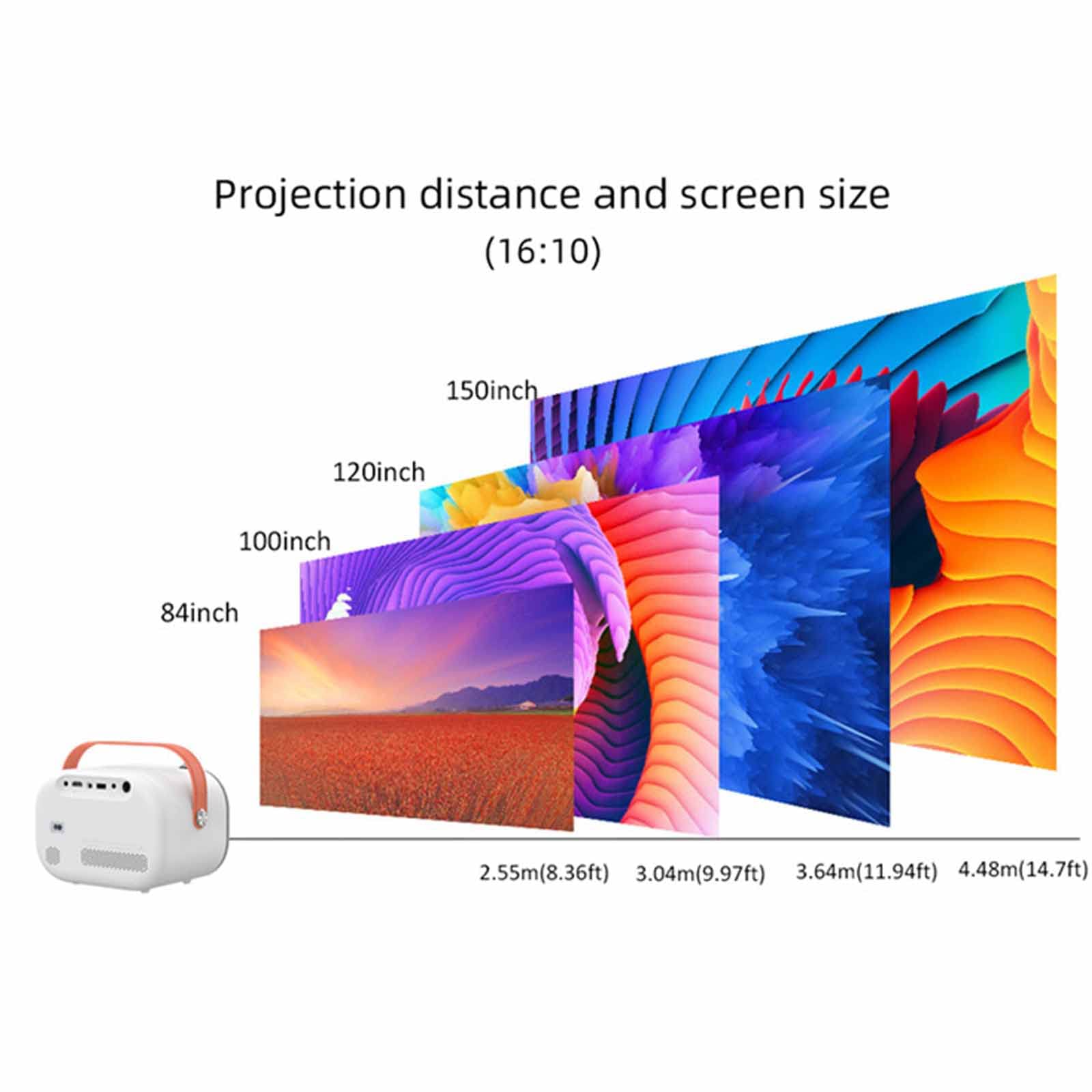 NVYAZJ Ultra Mini 4K HD Smart LED Pocket Projector - DLP 2GB+32GB, WiFi 2.4G/5G, 3D Function, 1920x1080 Resolution - Perfect for Home Theater, Office Presentations & Outdoor Movie Nights