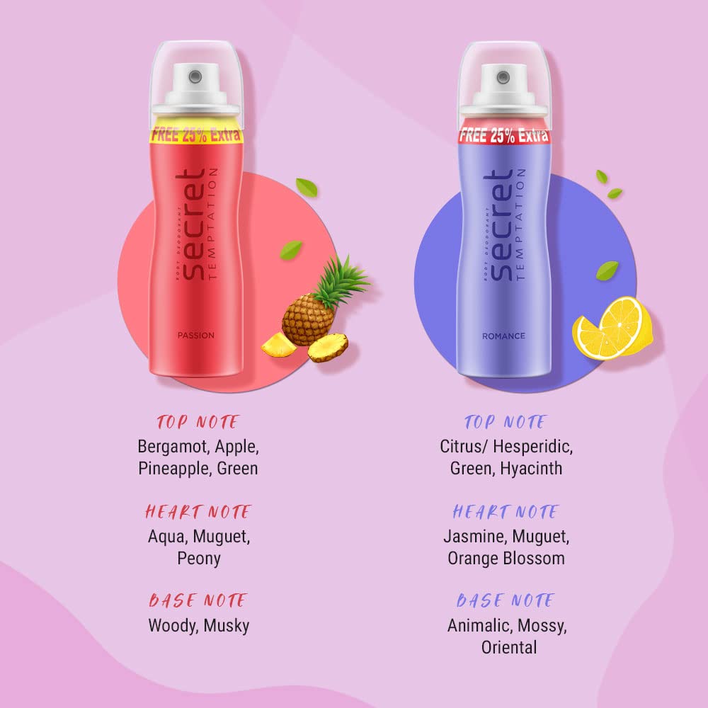Secret Temptation Women's Travel Deodorant Set - 4 Pack (50ml Each) | Pink, Romantic & Mysterious Scent | Perfect for Gym, Travel & Everyday Freshness