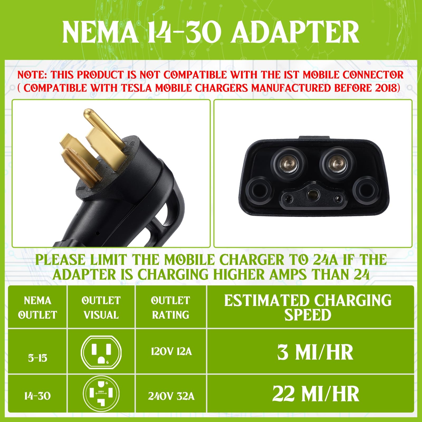 Nezyo 15.5