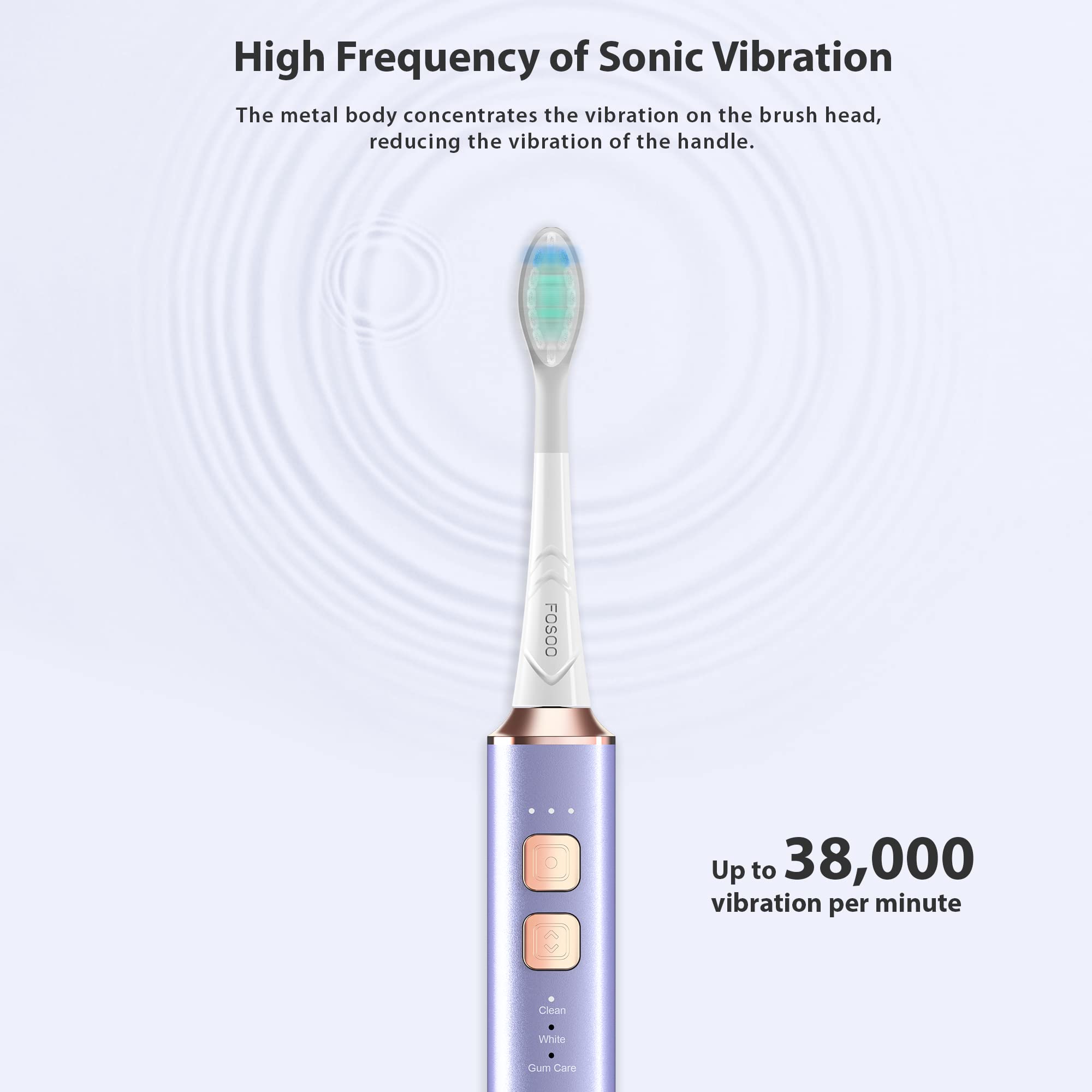 Sonic Electric Toothbrush for Adults - Rechargeable with 120-Day Battery Life, 38,000 VPM, 3 Cleaning Modes, 2-Min Smart Timer, Metal Cover - 5 Color Options (Purple) | Perfect for Travel, Home & Daily Oral Care