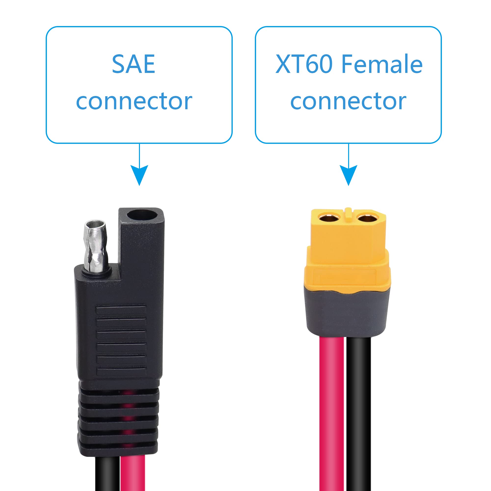 RIIEYOCA SAE to XT60 Connector Adapter - 12AWG Heavy Duty Cable for Solar Panel Connection, Includes SAE Reverse Adapter - Compatible with Portable Power Stations & Solar Generators (1m Cable Length) - Perfect for Off-Grid Power, RV Solar Systems, and Emergency Backup Power
