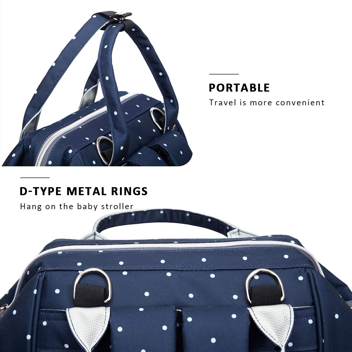 SONARIN Multifunctional Baby Changing Backpack - Waterproof Diaper Bag with Changing Pad, Large Capacity Travel Organizer for Parents | Stylish & Durable Nursery Essential | Perfect for Daycare, Travel & On-the-Go Parenting (Blue Polka Dot)