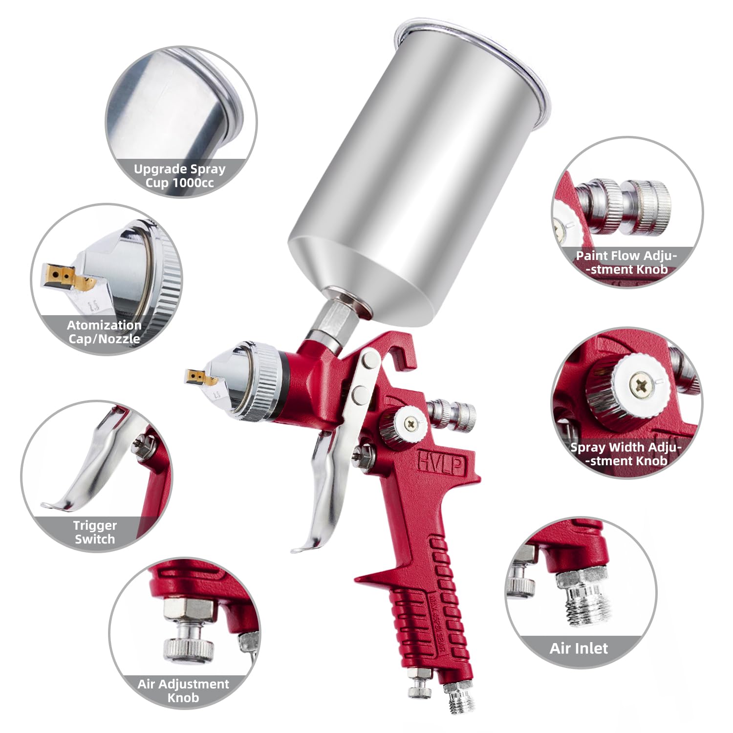 HVLP Paint Spray Gun with 1.4-2.0mm Nozzles, 1000ml for Auto & Home DIY - Red