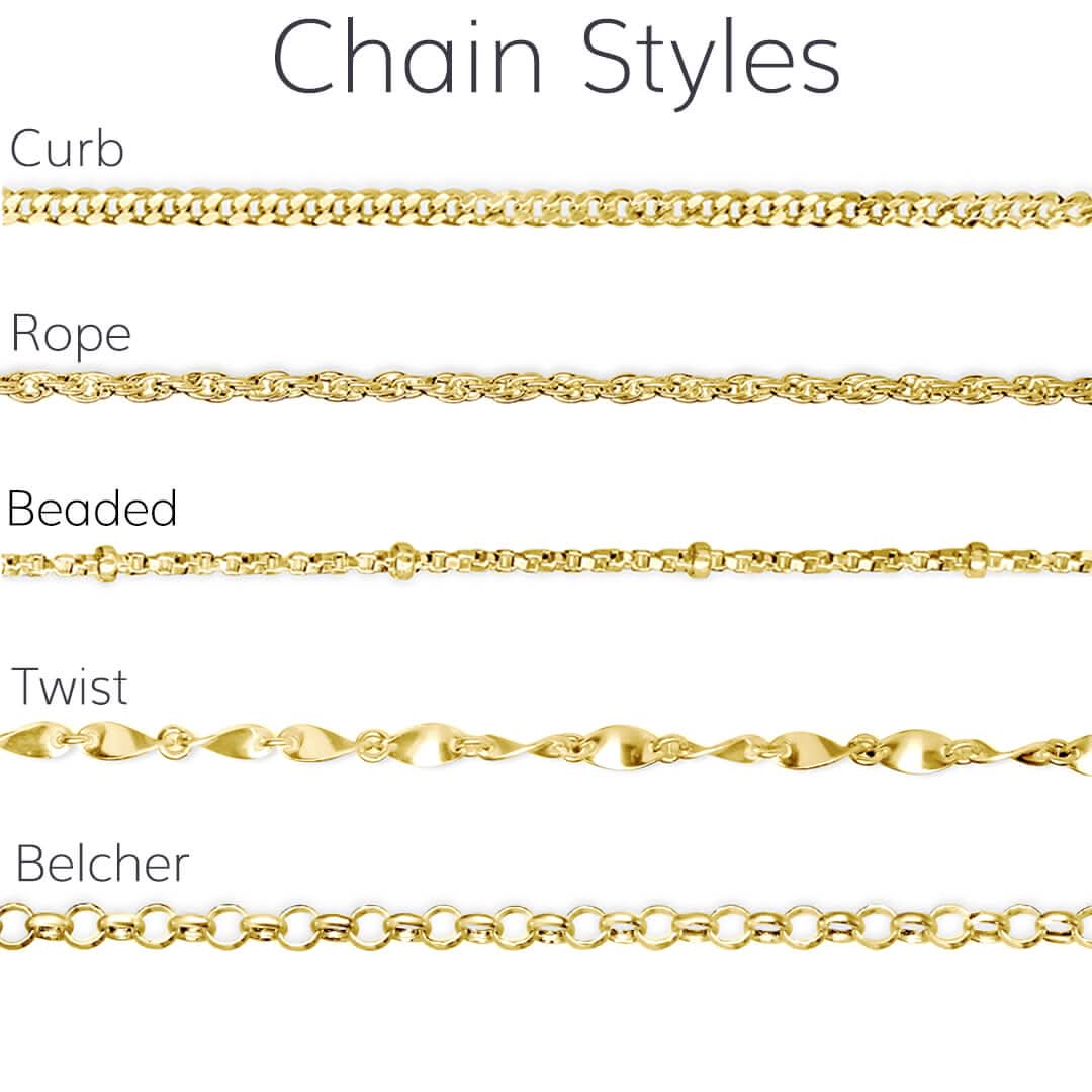 Custom Engravable Men's Gold Dog Tag Necklace - Personalized Military Style Pendant for Gifts, Memorial & Everyday Wear
