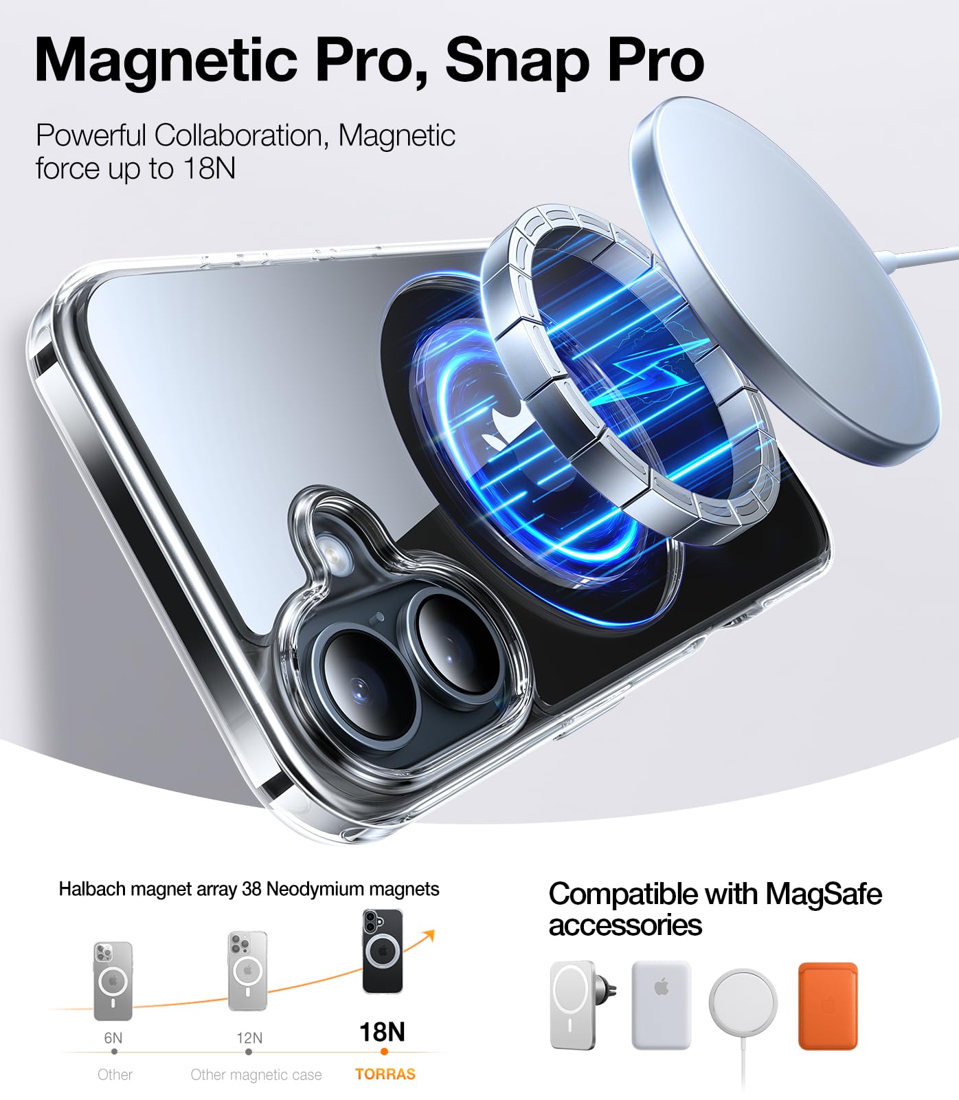 TORRAS 360° Rotatable Magnetic Ring Stand Case for iPhone 16 (6.1