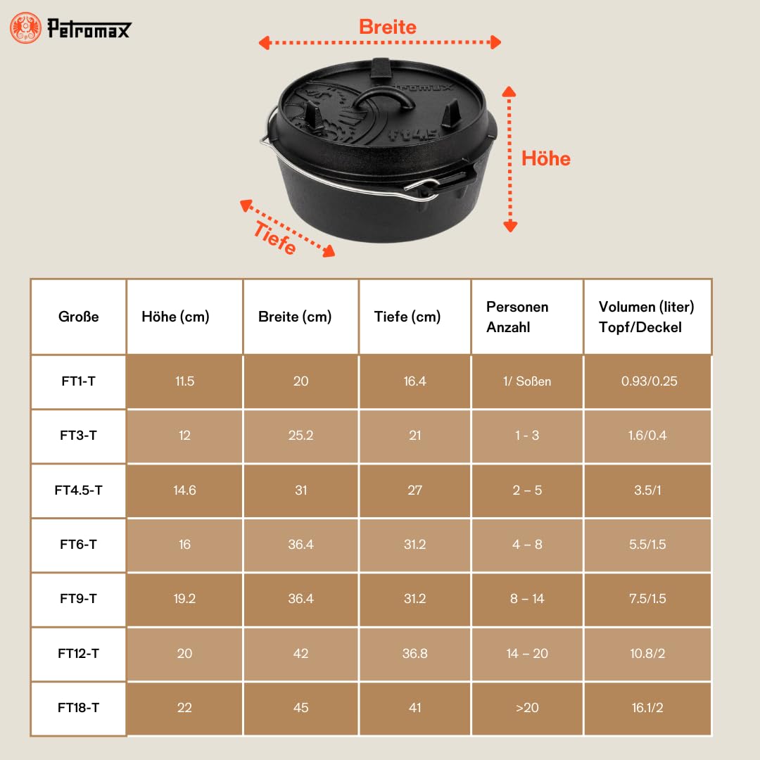 Petromax Pre-Seasoned Cast Iron Dutch Oven for Camping, Baking & Outdoor Cooking - Heavy Duty Even Heat Distribution Flat Base Cookware - Perfect for Campfire Meals, Home Kitchen & Backyard BBQs