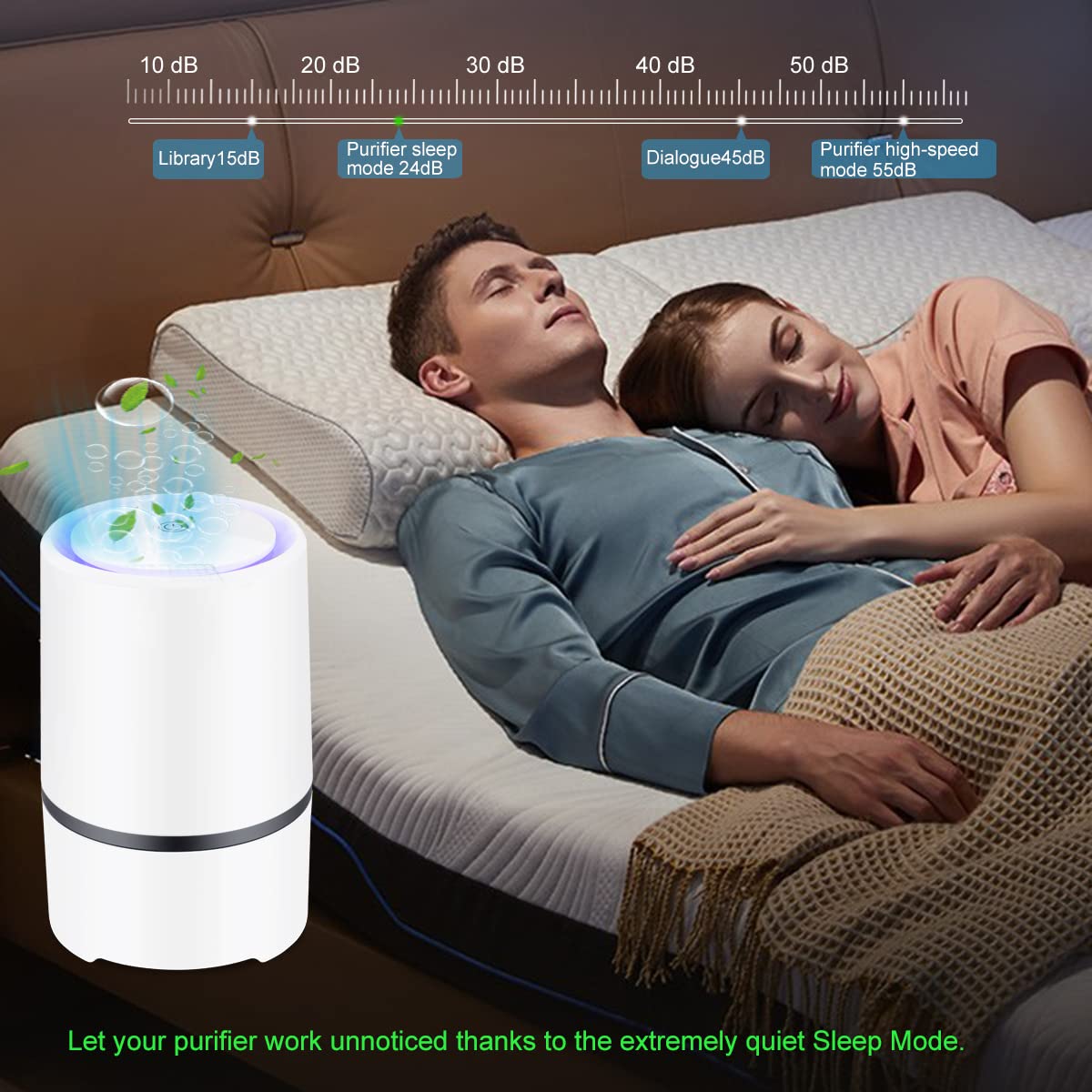 MELEDEN HEPA Air Purifier for Smoke, Pollen, Pet Dander, Odor & Dust Removal - Compact Home Air Cleaner for Bedroom, Kitchen, Office - Ozone-Free Air Purifier for Allergy Relief & Fresh Indoor Air