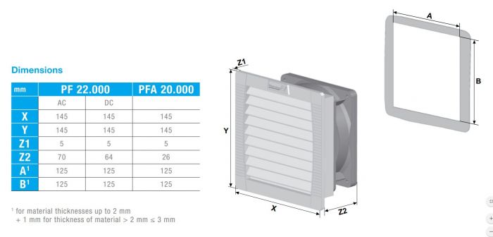 Pfannenberg PFA 20000 Industrial Exhaust Filters - 6 Pack NEMA 12 Air Filters (11720004055 / 11720004050) for HVAC Systems & Electrical Enclosures