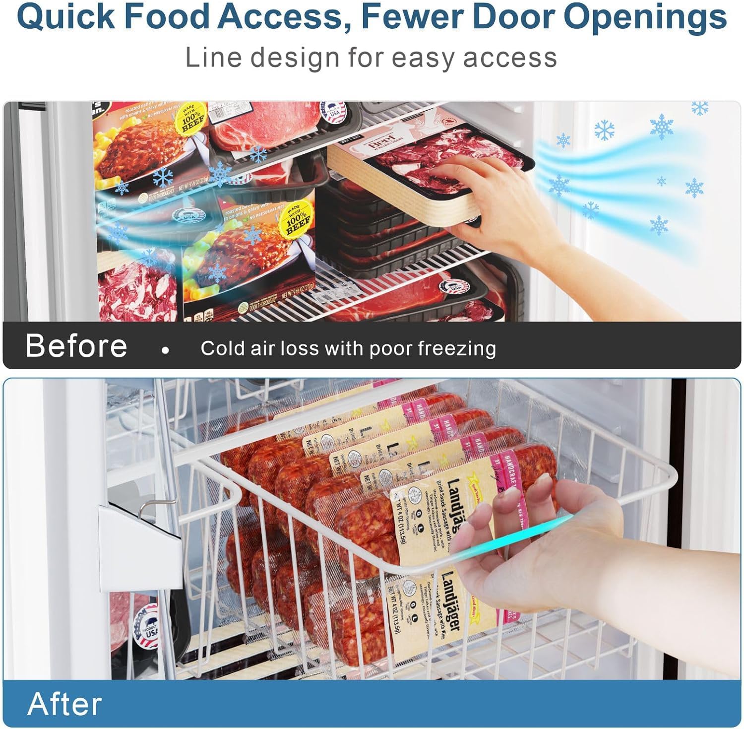 iSPECLE 6 Pack Upright Freezer Organizer Bins - Small Stand Up Freezer Baskets for 13 cu.ft Freezer, Efficient Food Storage with Airflow Design to Prevent Spills (White) - Perfect for Frozen Vegetables, Meat, and Meal Prep Organization