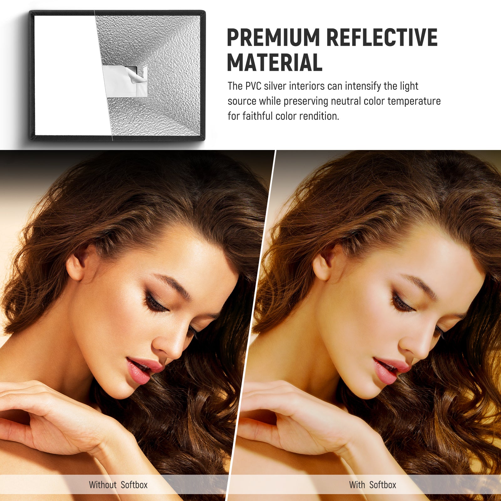 NEEWER NS5P Upgraded Flash Diffuser Softbox - Professional Photography Lighting Accessory for Studio, Portrait, and Product Shoots