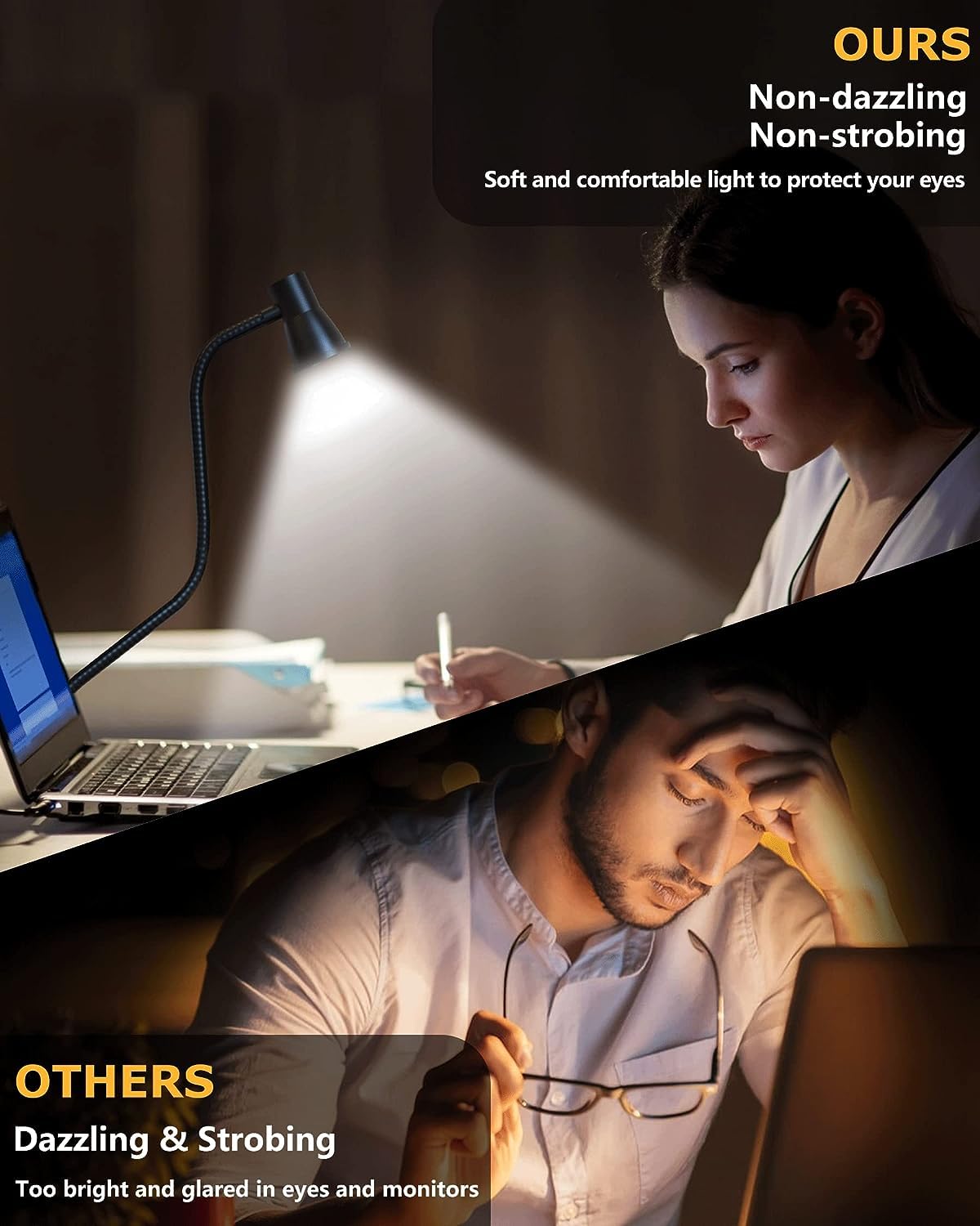 USB LED Desk Lamp Clip On Reading Light - 10W 38 LED Clamp Lamp with 3 Light Modes & 10 Dimmable Brightness Levels, Auto Off Timer, 360° Flexible Gooseneck - Perfect for Bedside, Office Desk, Study Room, Dorm Room & Night Reading