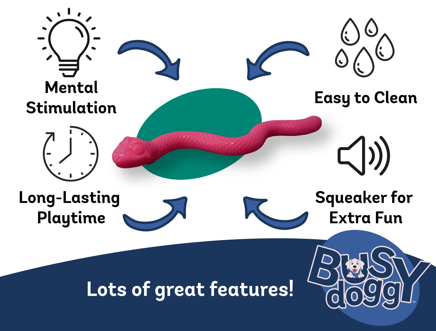 Interactive Snake Treat Dispenser Dog Toy with Squeaker - Fun Puzzle Feeder for Mental Stimulation & Training - Perfect for Small, Medium & Large Dogs - Indoor & Outdoor Playtime Enrichment