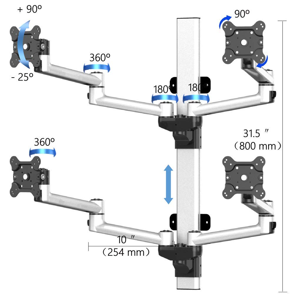 Continews 4 Monitor Wall Mount with Swivel Arm for Office Setup